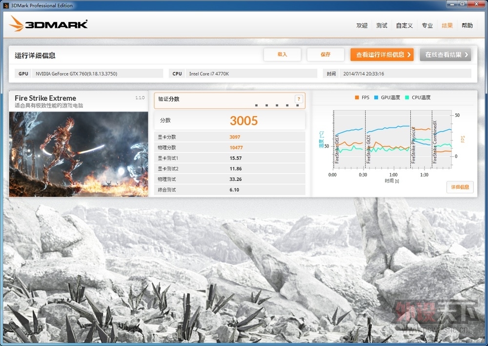 Ӱ��GTX760 GAMER  ��������