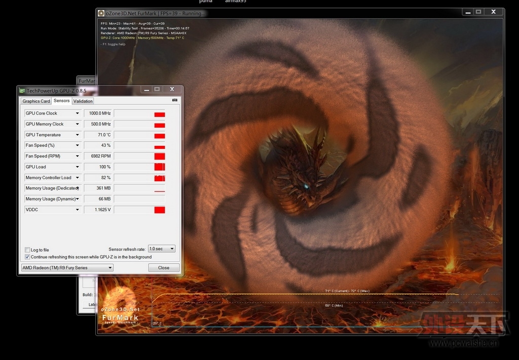 ASUS ��˶ Radeon R9 Fury STRIX �Կ�����