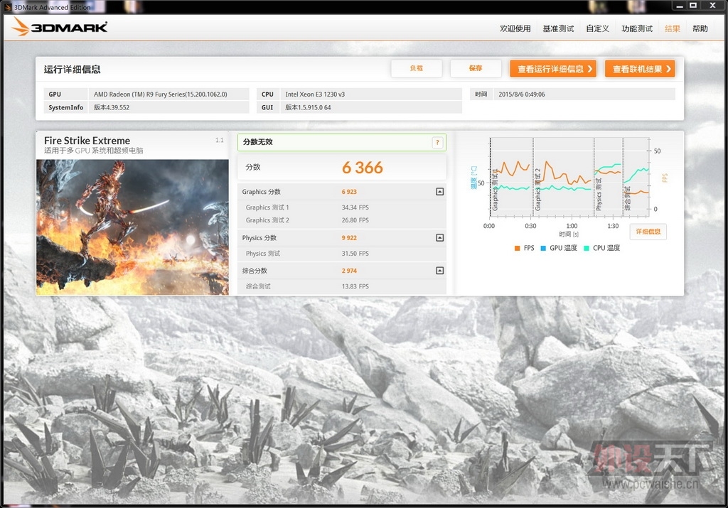 ASUS ��˶ Radeon R9 Fury STRIX �Կ�����