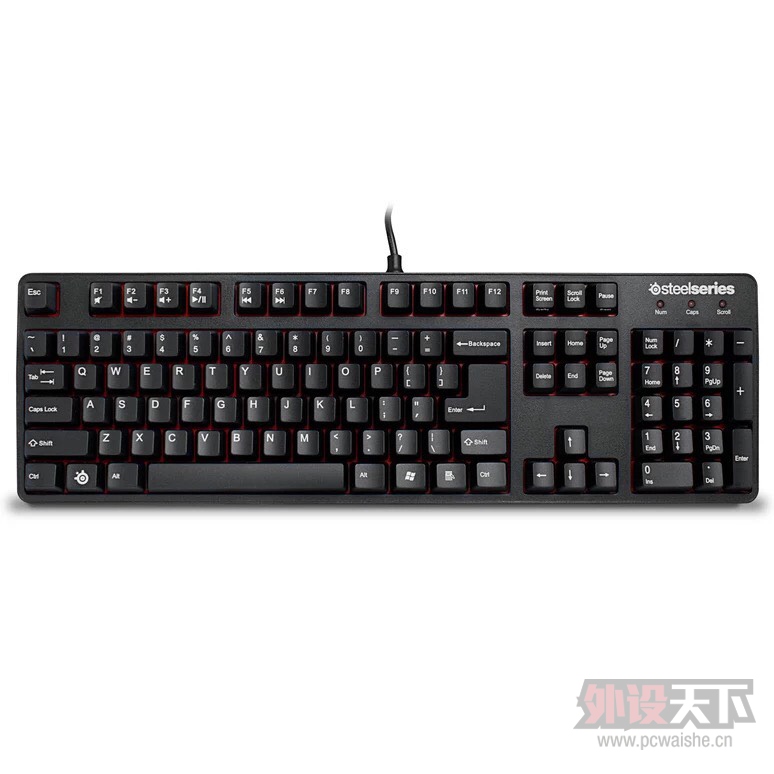 ��ʱ����ѡ���ˣ��������İ���ѡ��